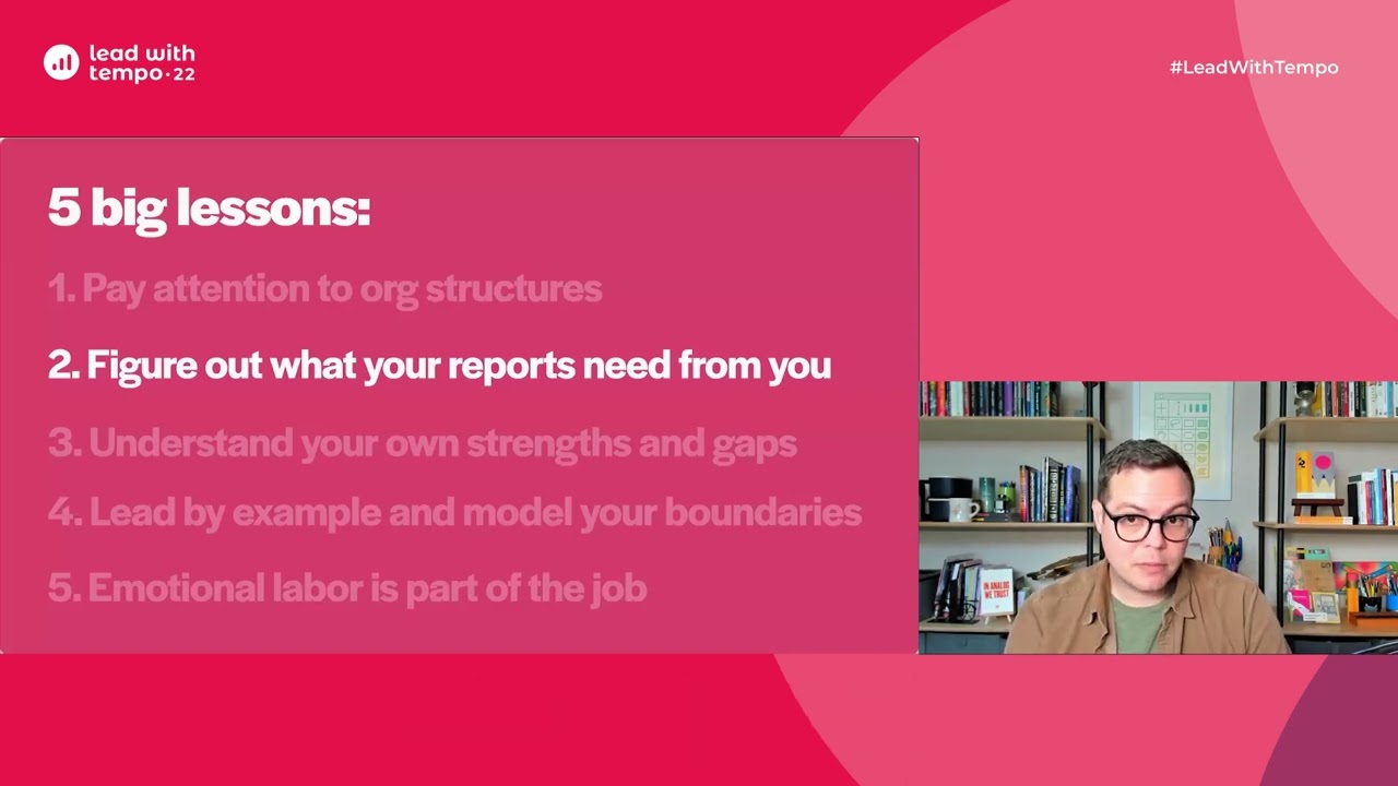 Tempo 2022 talk cover